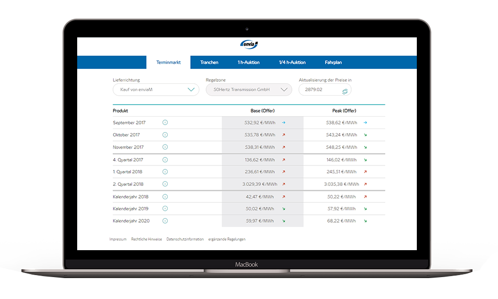 Mit dem Portal eSales digitalisiert enviaM für Stadtwerke und andere Energieversorger den Kauf von Energie.